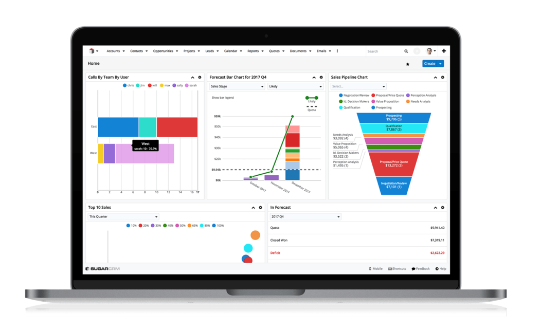 Laptop with CRM dashboard