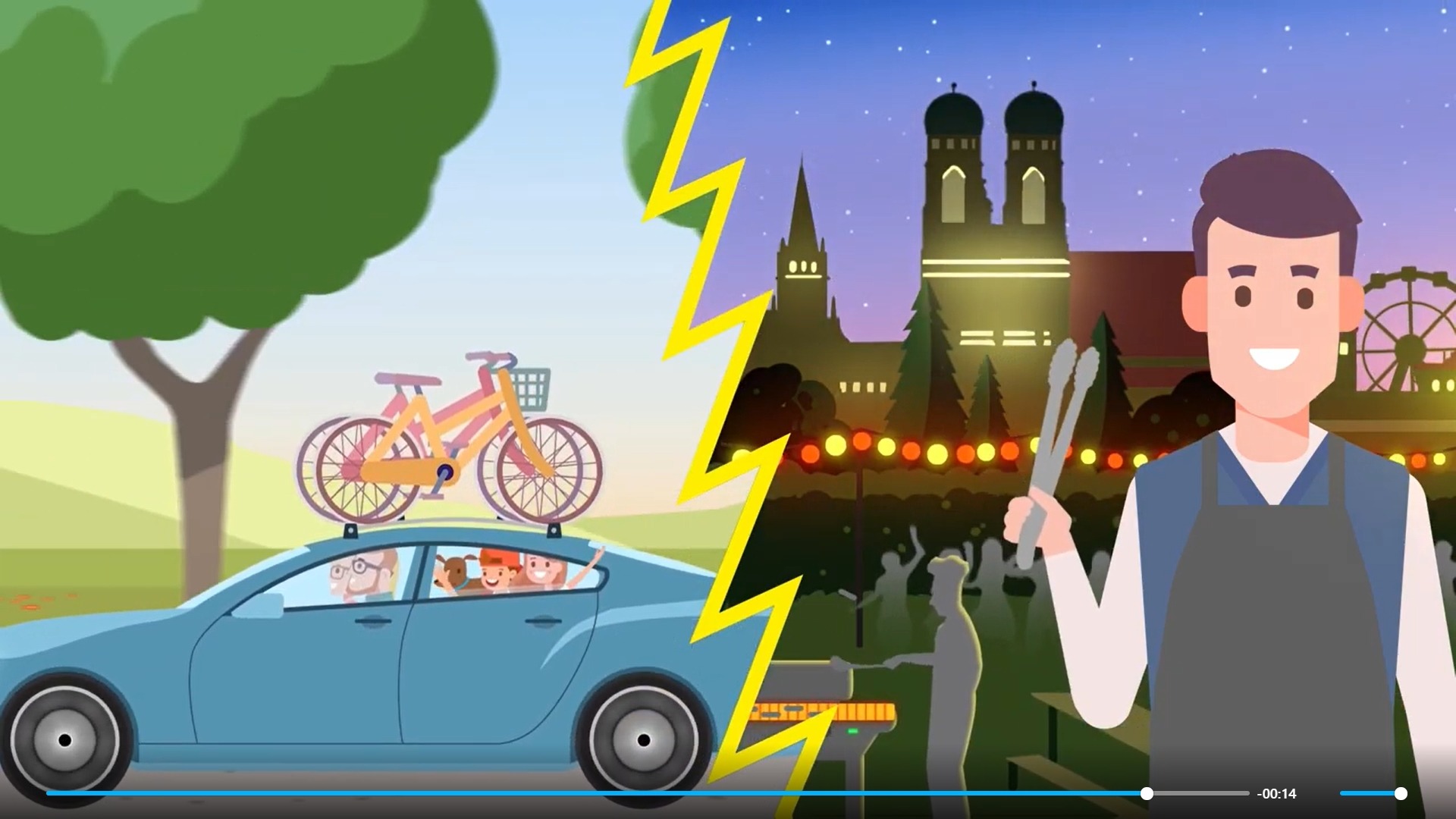 Visual Erklärvideo 'MyEnergyCloud' Familie fährt in Urlaub - Vater am Grill in München